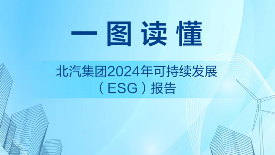 世界环境日 | 星空体育(XKSport)官方网站发布2024年可持续发展(ESG)报告